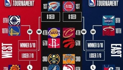 OUBO GAME-82！82场啊！谢泼德，牛到飞起……